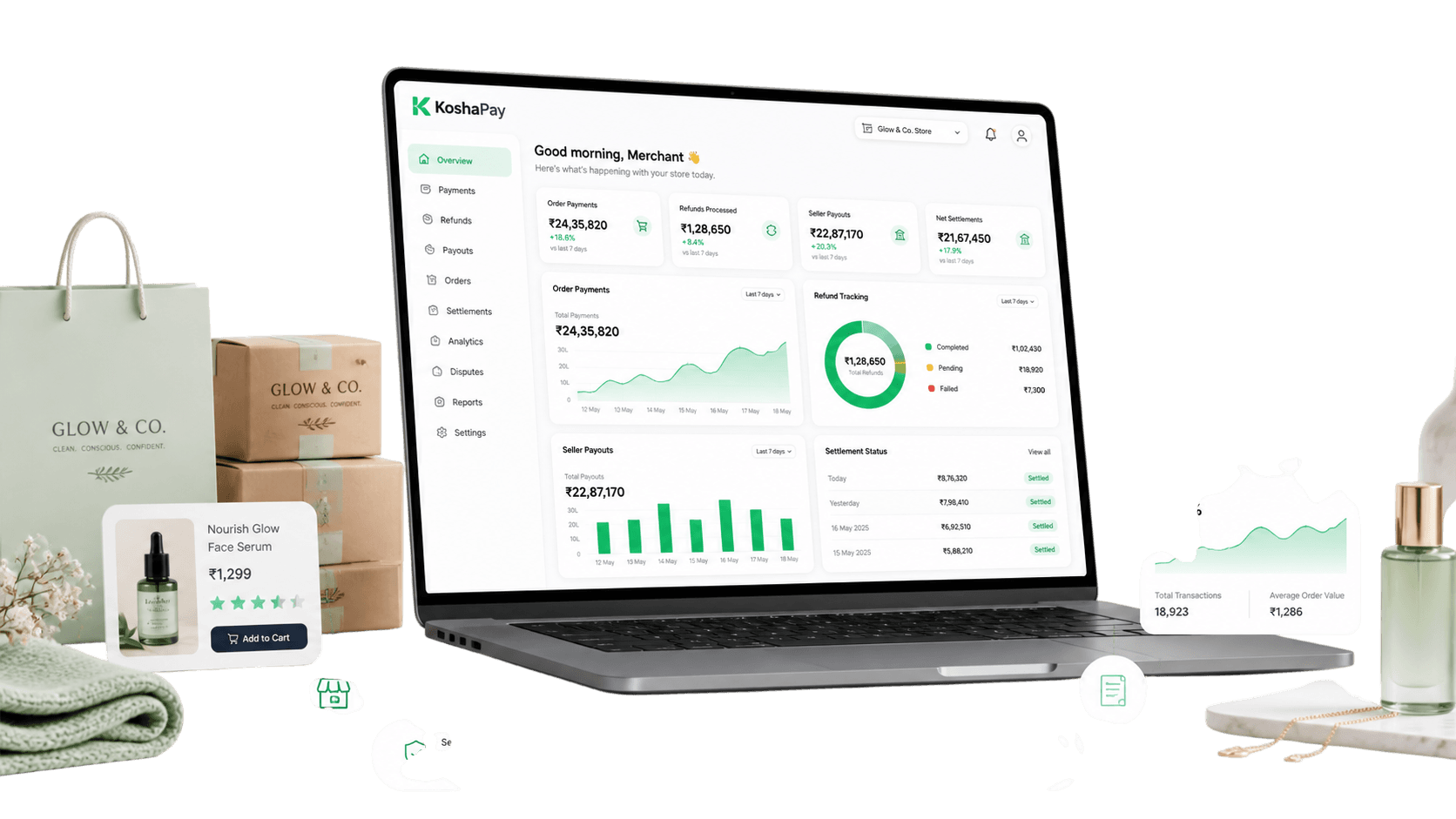 E-Commerce