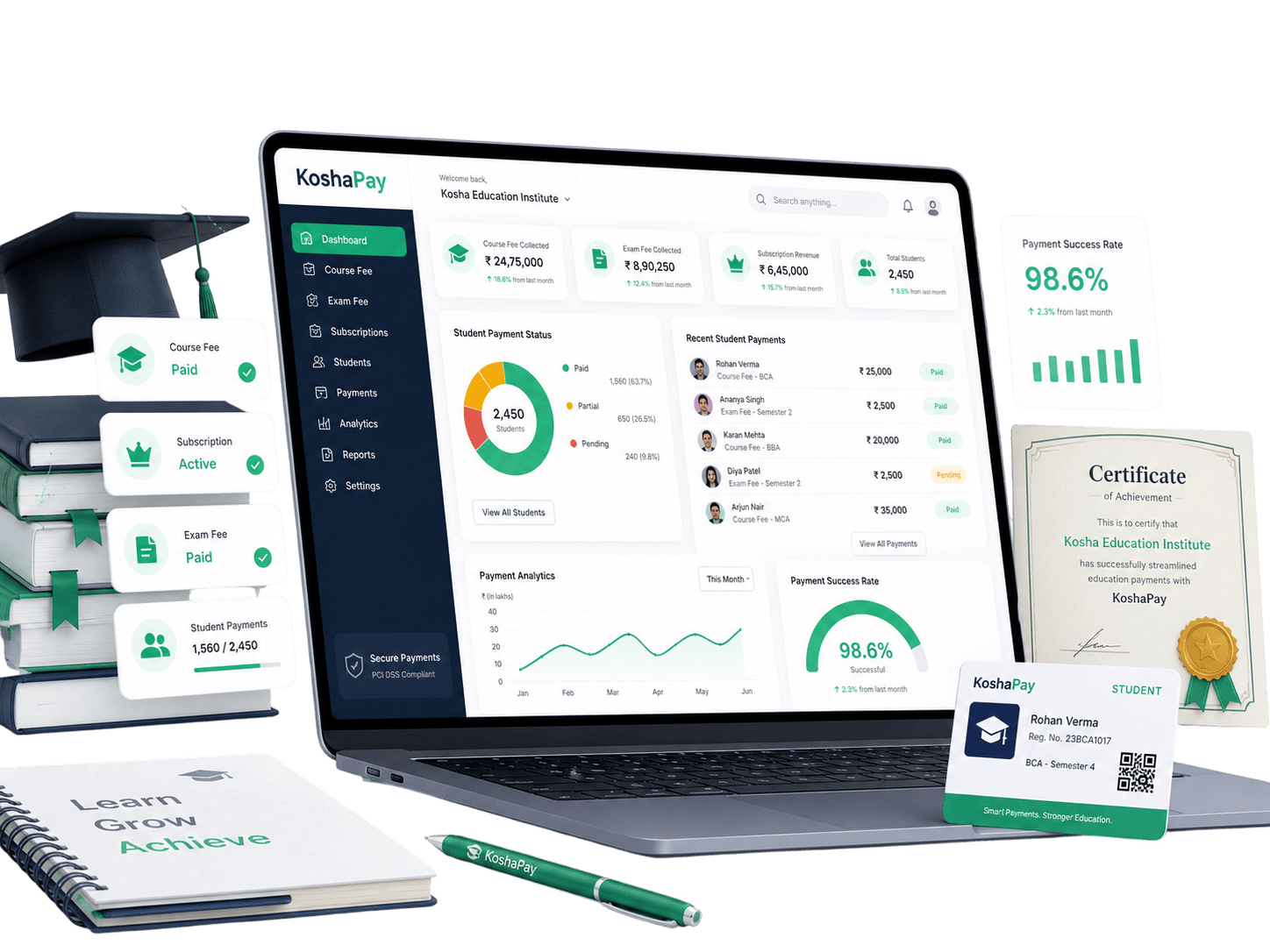 Education & EdTech