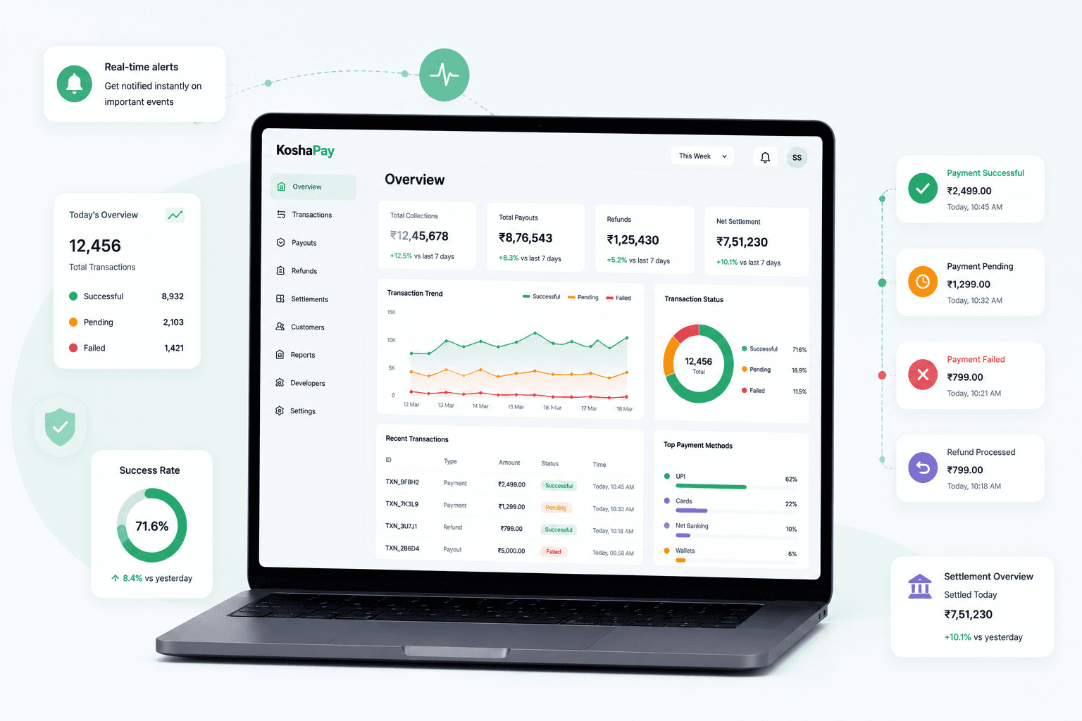 Why Real-Time Transaction Monitoring Matters