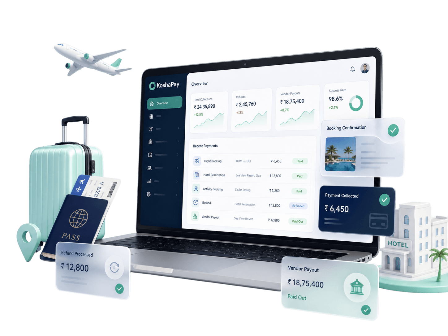 Travel & Hospitality